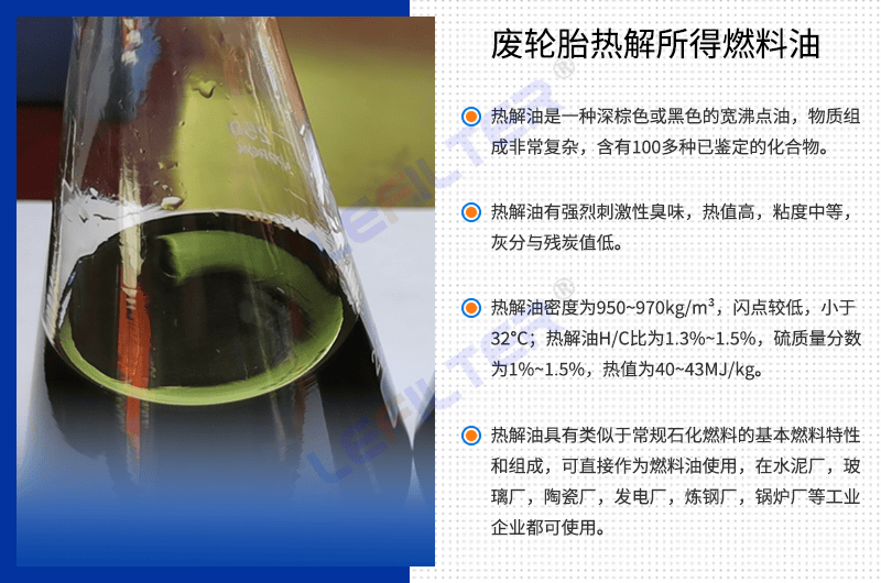 廢輪胎熱裂解油組分分析